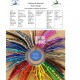 Couleurs de Tressage